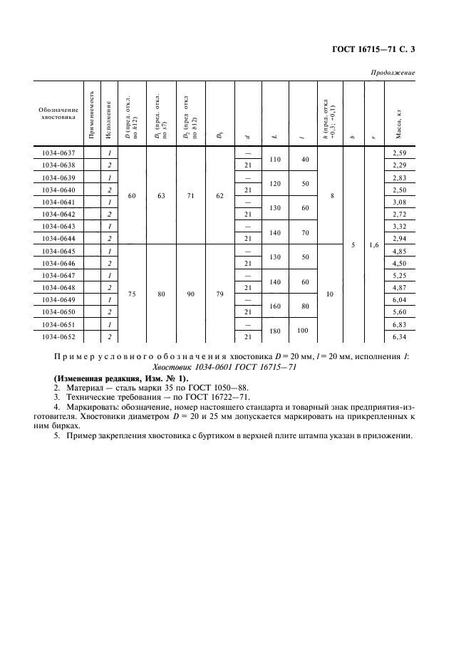 ГОСТ 16715-71