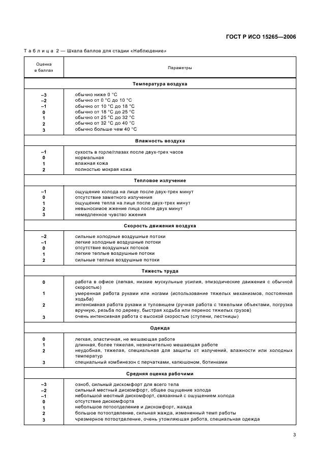 ГОСТ Р ИСО 15265-2006