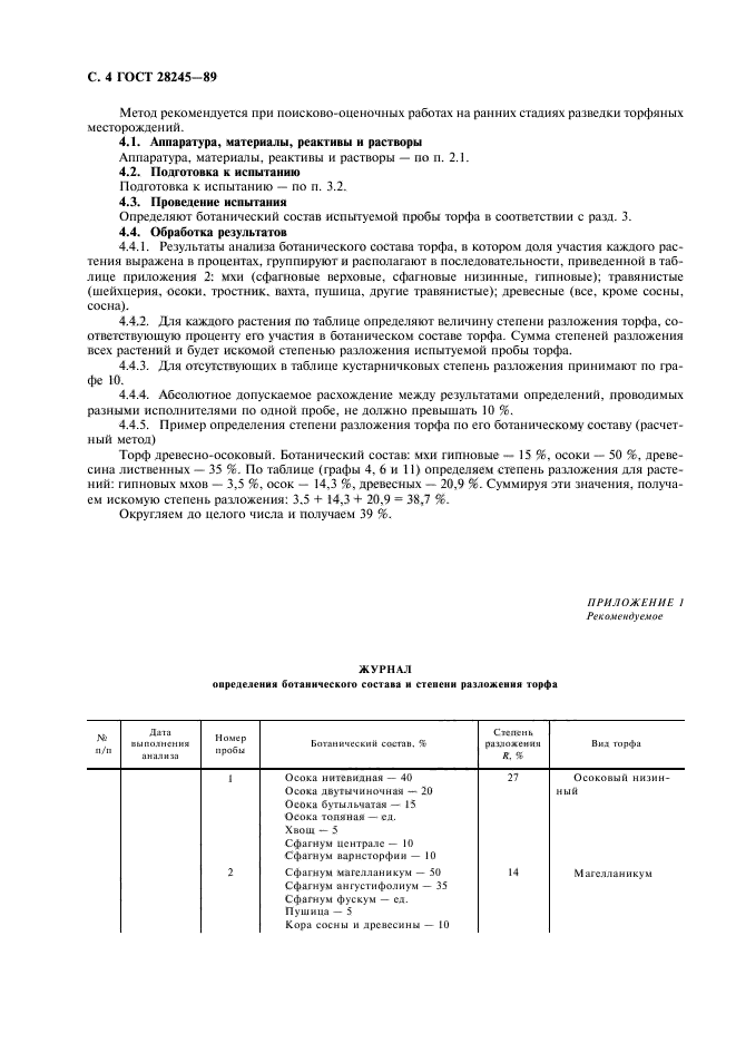 ГОСТ 28245-89