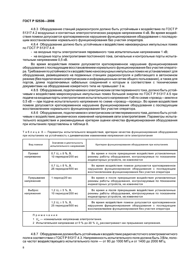 ГОСТ Р 52536-2006