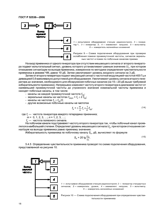 ГОСТ Р 52536-2006