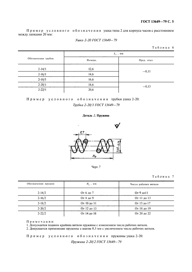 ГОСТ 13649-79