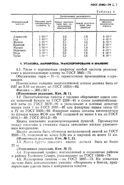 ГОСТ 23463-79