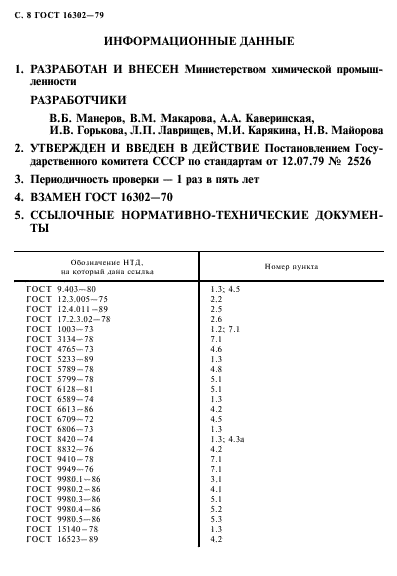 ГОСТ 16302-79