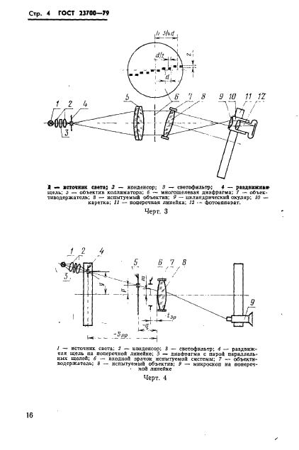 ГОСТ 23700-79