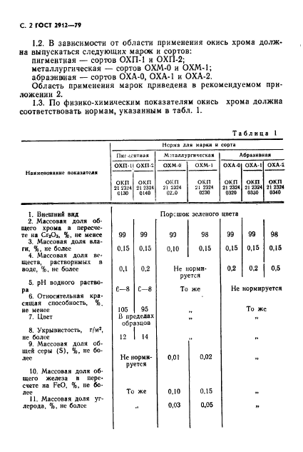 ГОСТ 2912-79