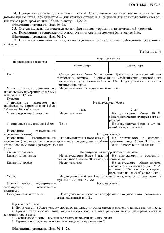 ГОСТ 9424-79