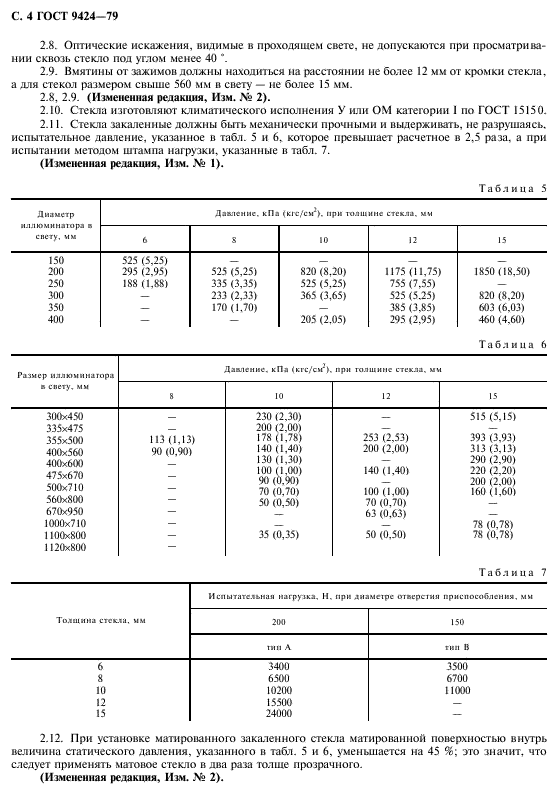 ГОСТ 9424-79