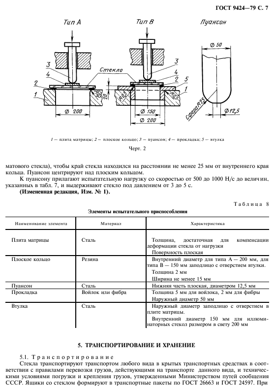 ГОСТ 9424-79