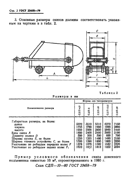 ГОСТ 23458-79