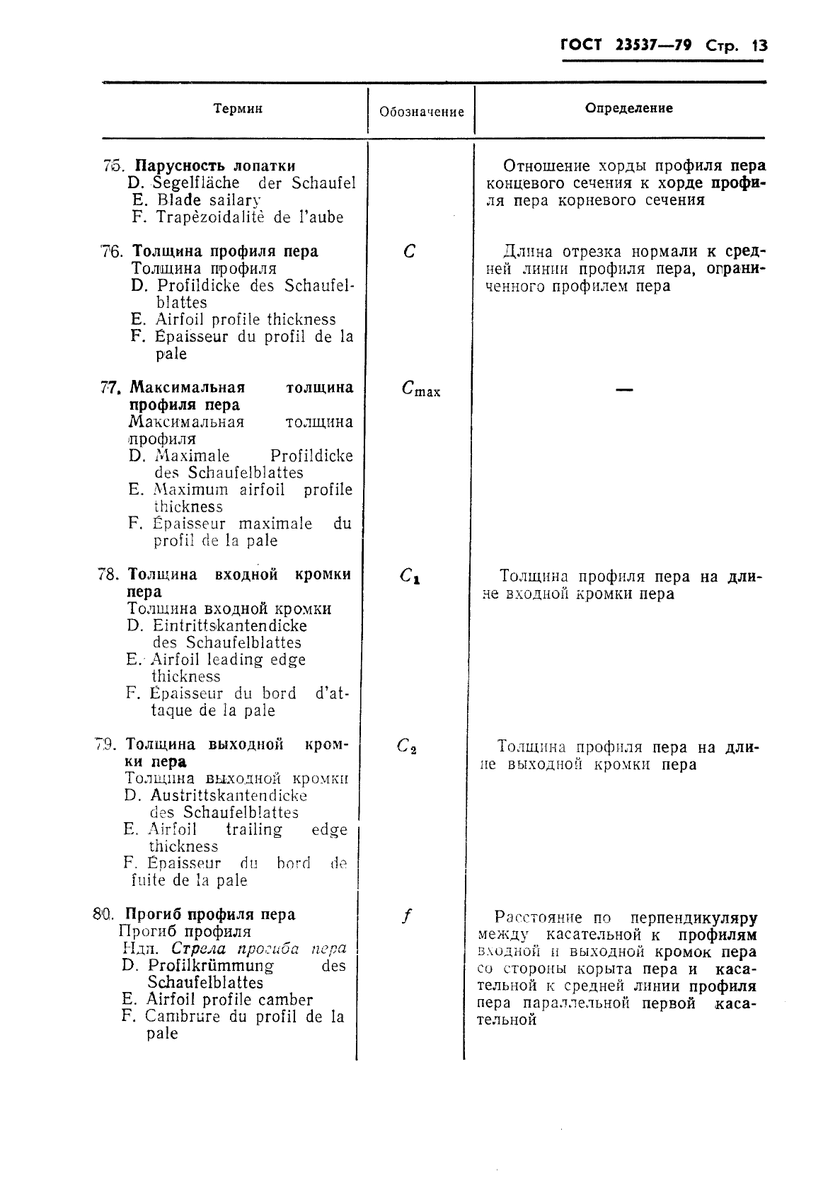 ГОСТ 23537-79