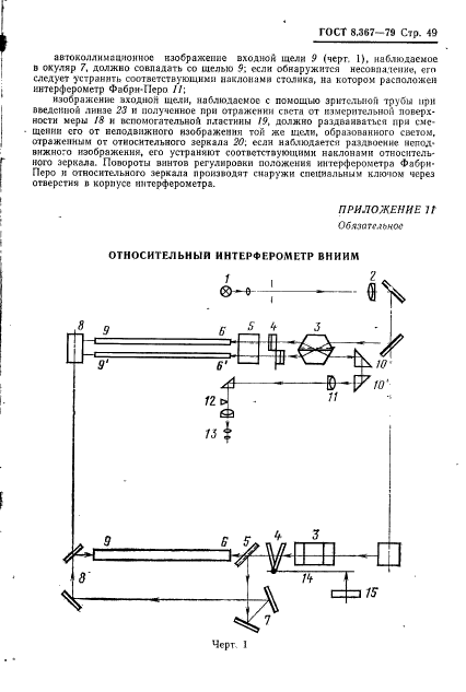 ГОСТ 8.367-79