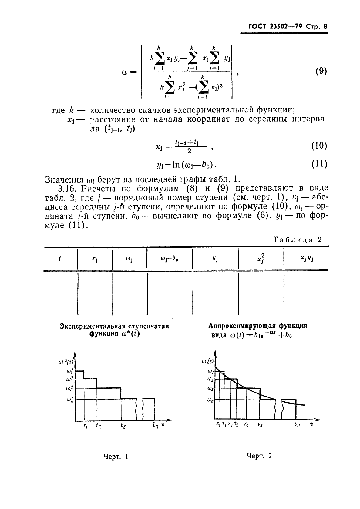 ГОСТ 23502-79