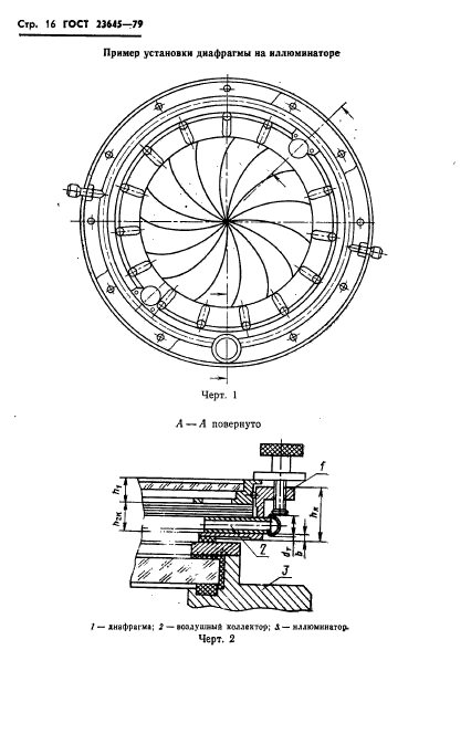 ГОСТ 23645-79