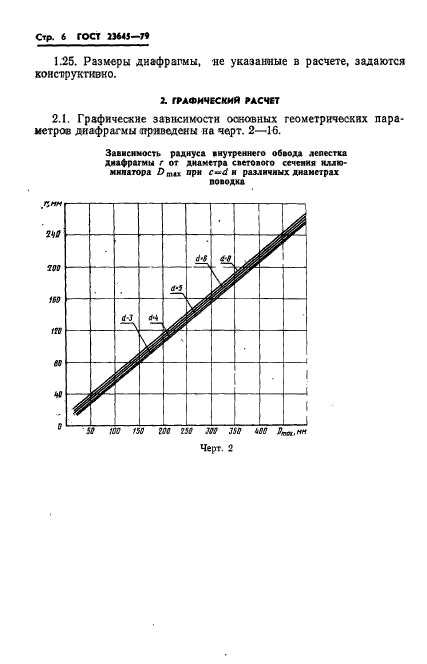 ГОСТ 23645-79