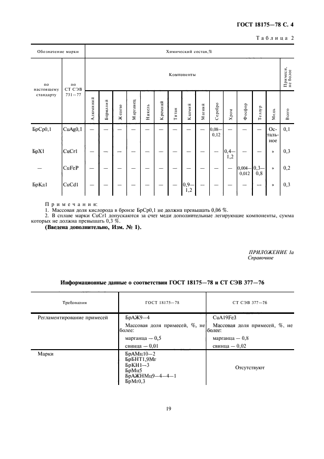 ГОСТ 18175-78