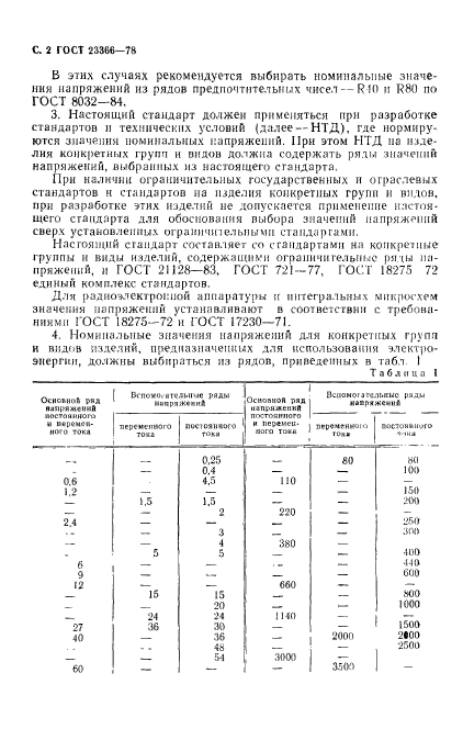 ГОСТ 23366-78