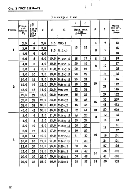 ГОСТ 21859-78