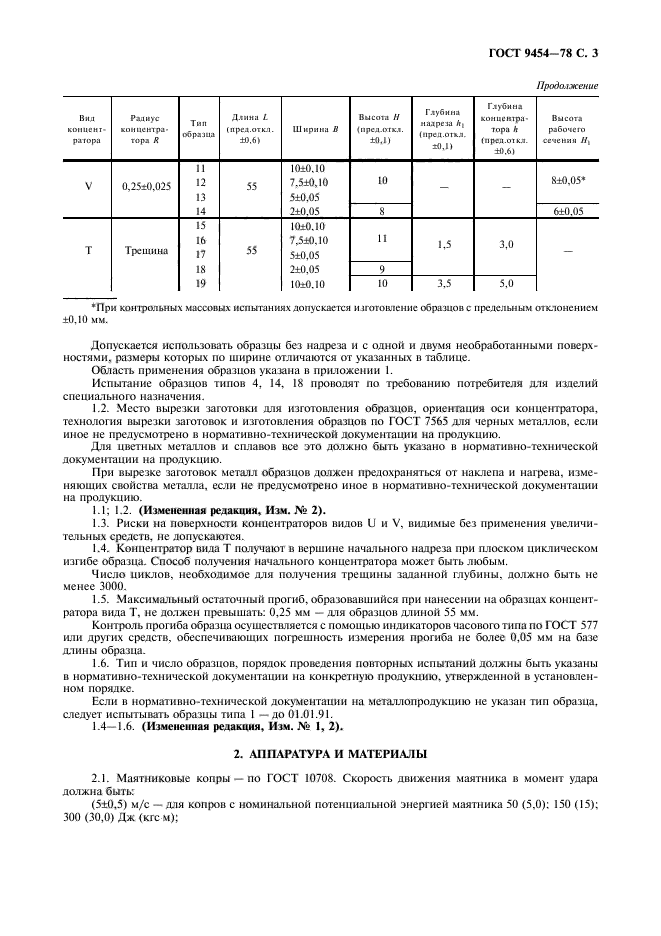 ГОСТ 9454-78