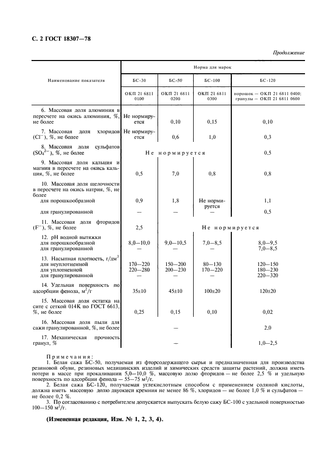 ГОСТ 18307-78