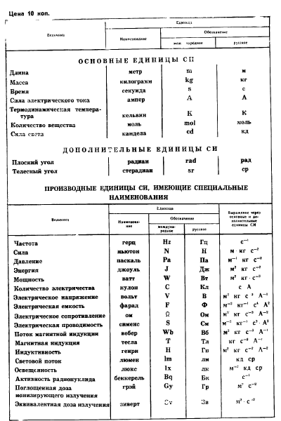 ГОСТ 12112-78