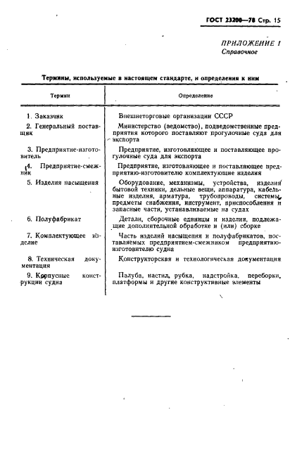 ГОСТ 23200-78