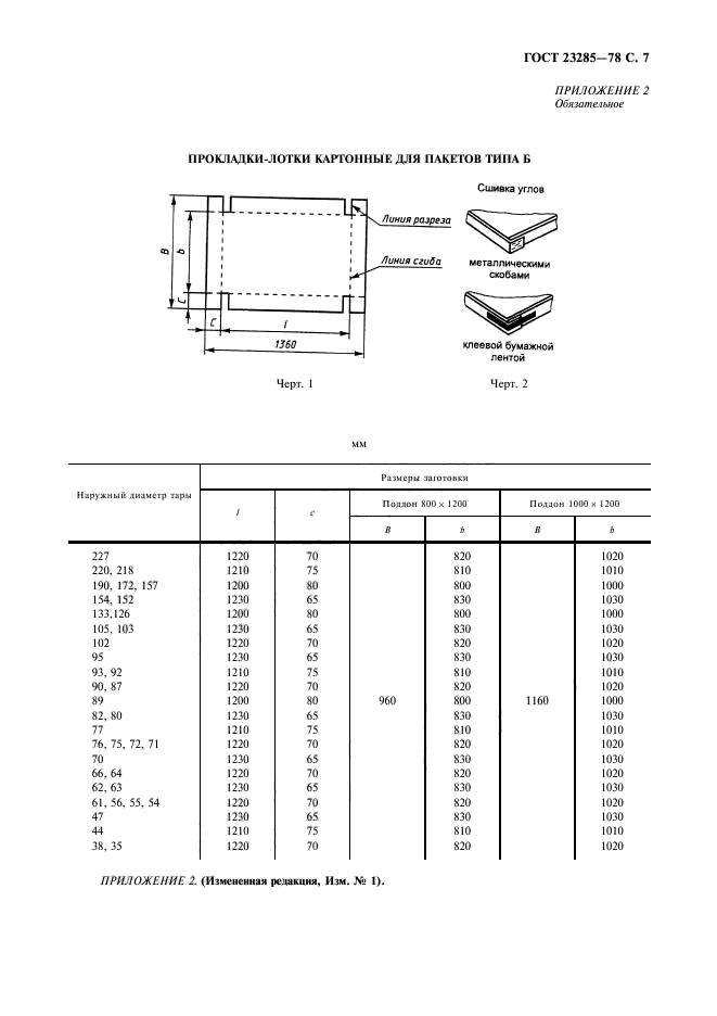 ГОСТ 23285-78