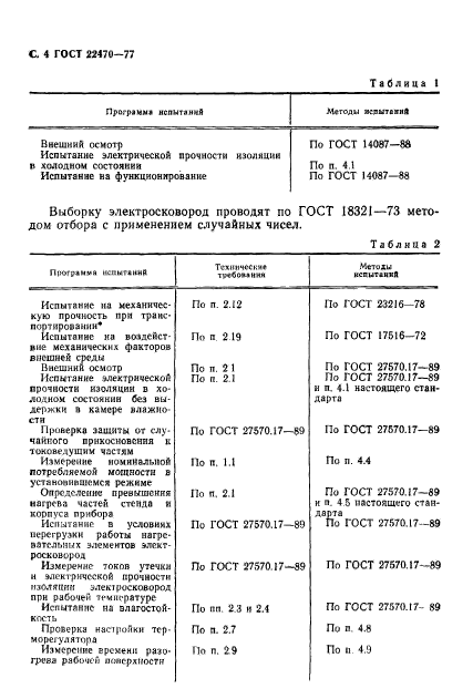 ГОСТ 22470-77