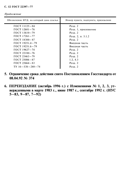 ГОСТ 22397-77