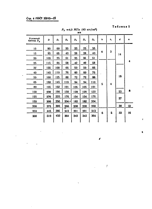 ГОСТ 22512-77