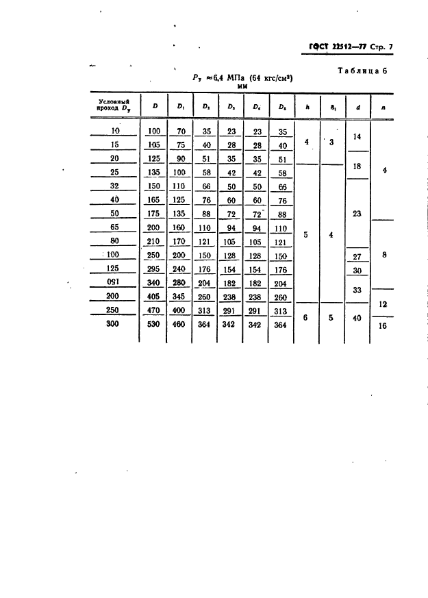 ГОСТ 22512-77