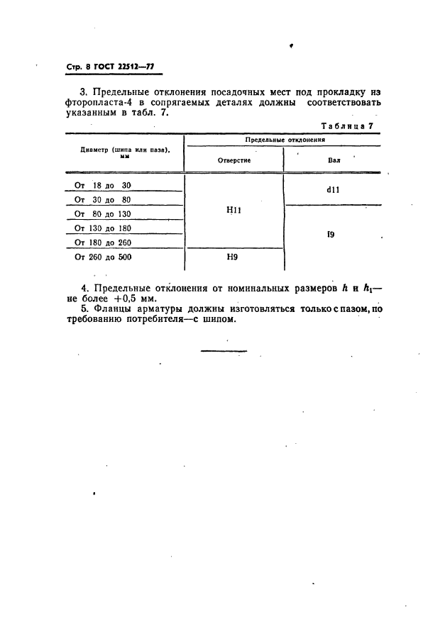 ГОСТ 22512-77