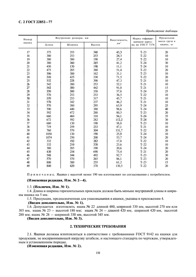 ГОСТ 22852-77