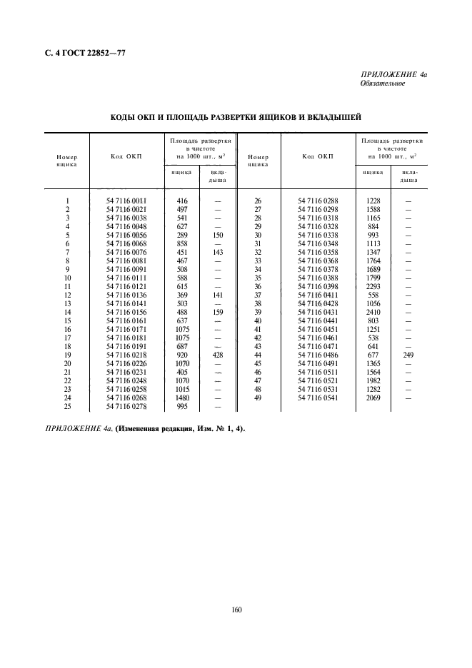 ГОСТ 22852-77