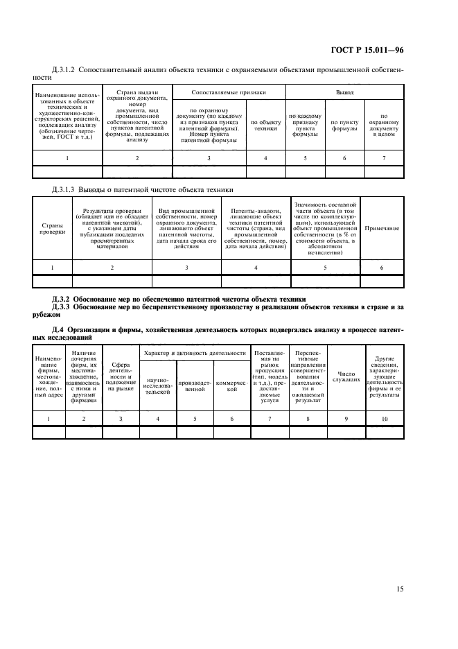 ГОСТ Р 15.011-96