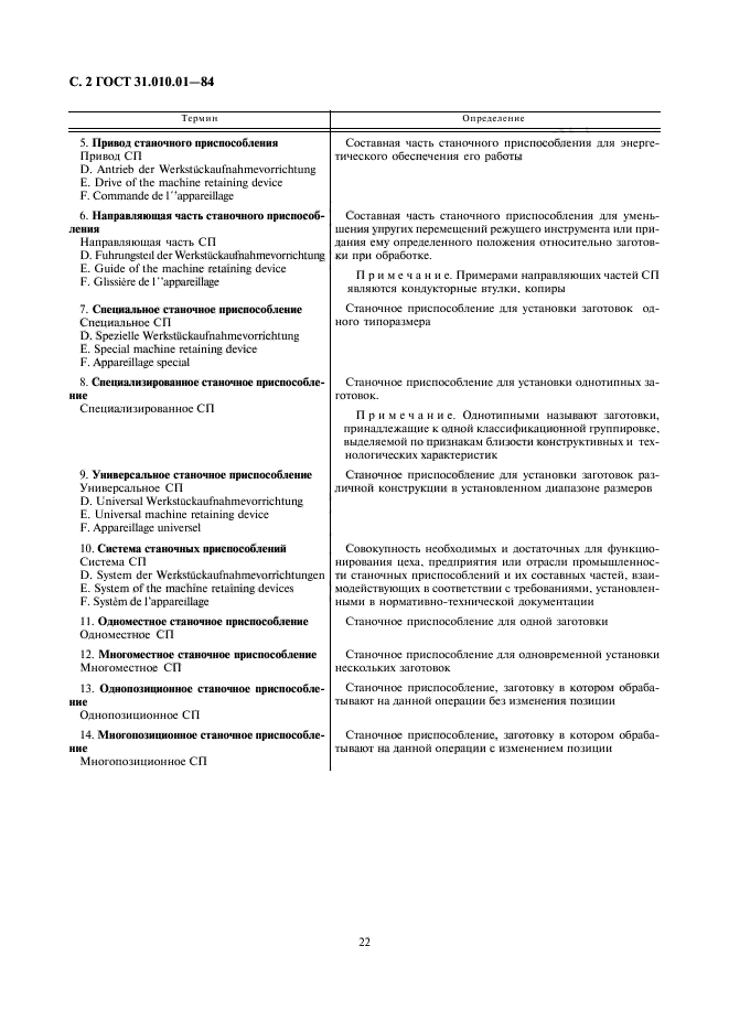 ГОСТ 31.010.01-84