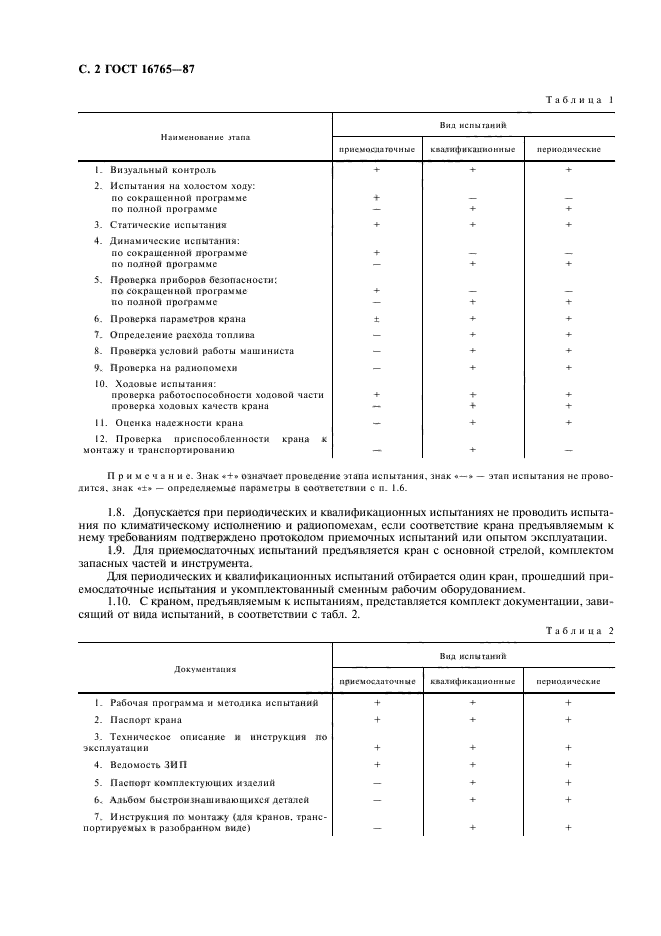 ГОСТ 16765-87