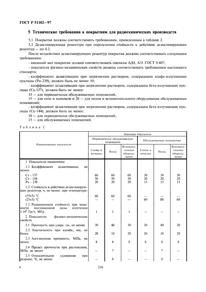 ГОСТ Р 51102-97