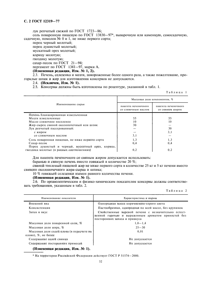 ГОСТ 12319-77