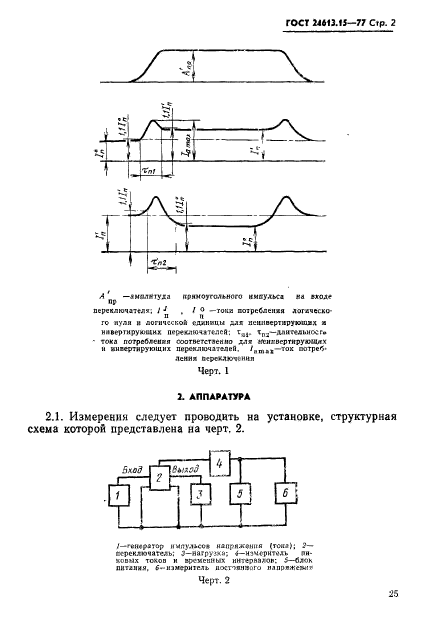 ГОСТ 24613.15-77