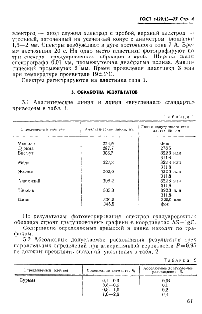 ГОСТ 1429.13-77