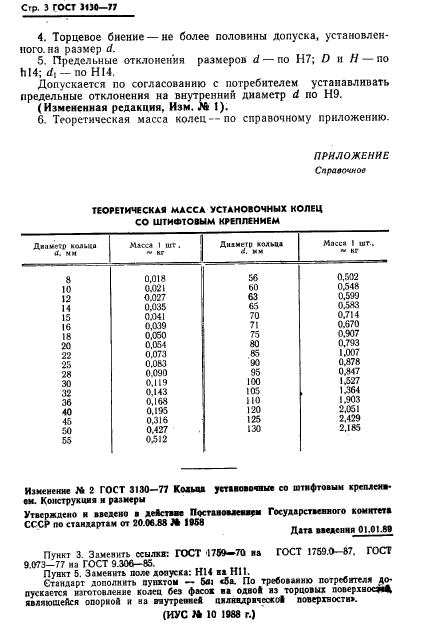 ГОСТ 3130-77