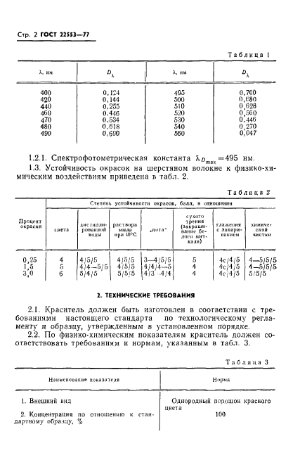 ГОСТ 22553-77