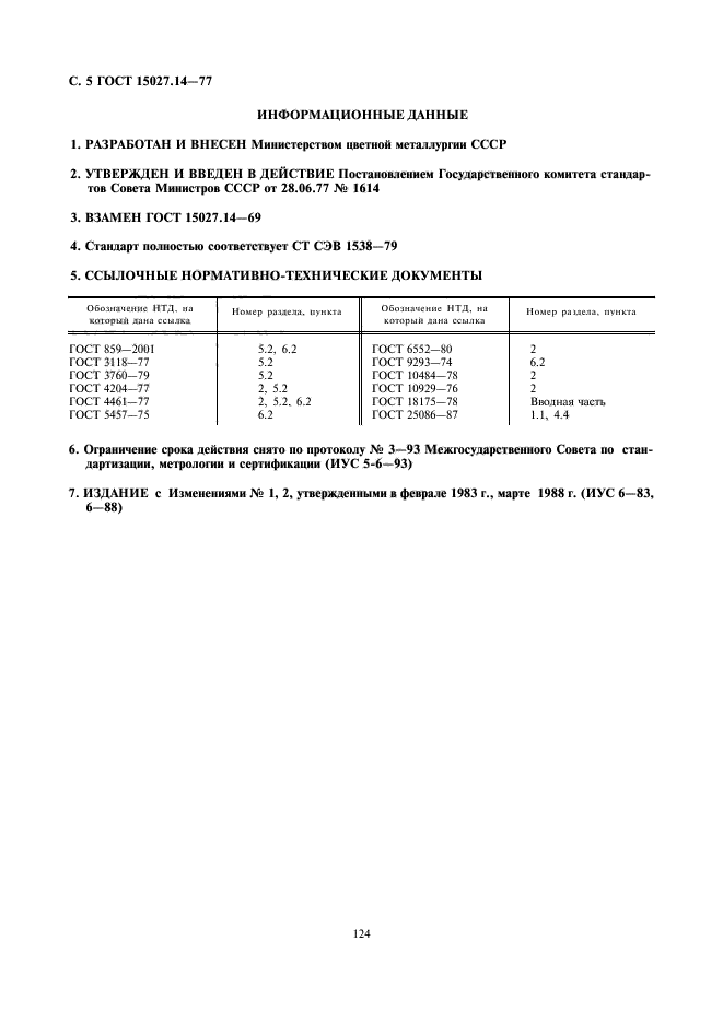 ГОСТ 15027.14-77