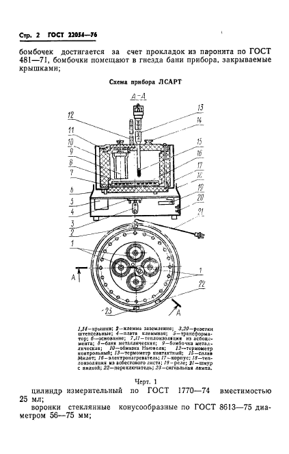 ГОСТ 22054-76