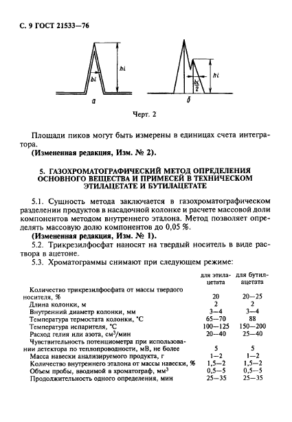 ГОСТ 21533-76