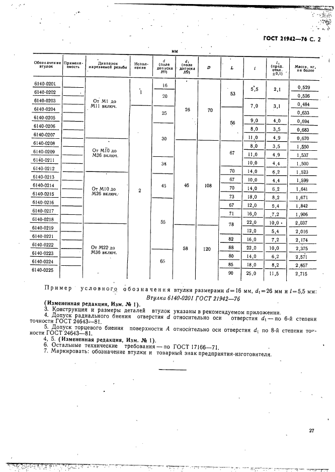 ГОСТ 21942-76