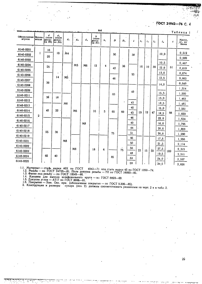 ГОСТ 21942-76