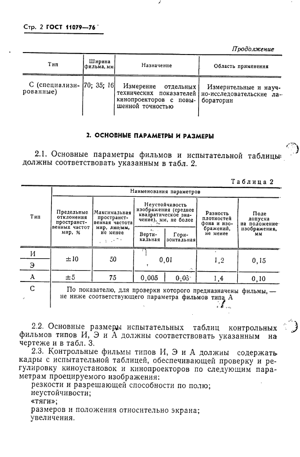 ГОСТ 11079-76