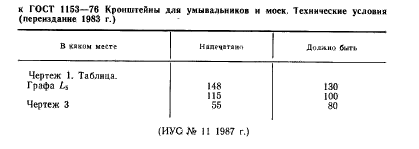 ГОСТ 1153-76